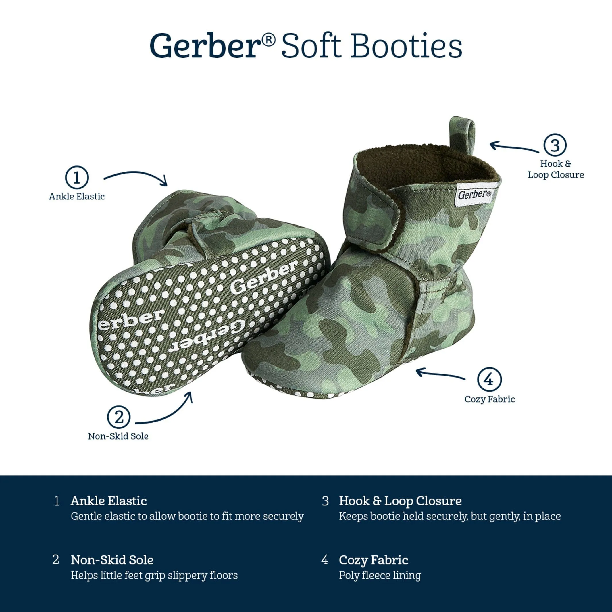 Baby Boys Green Camo Soft Booties