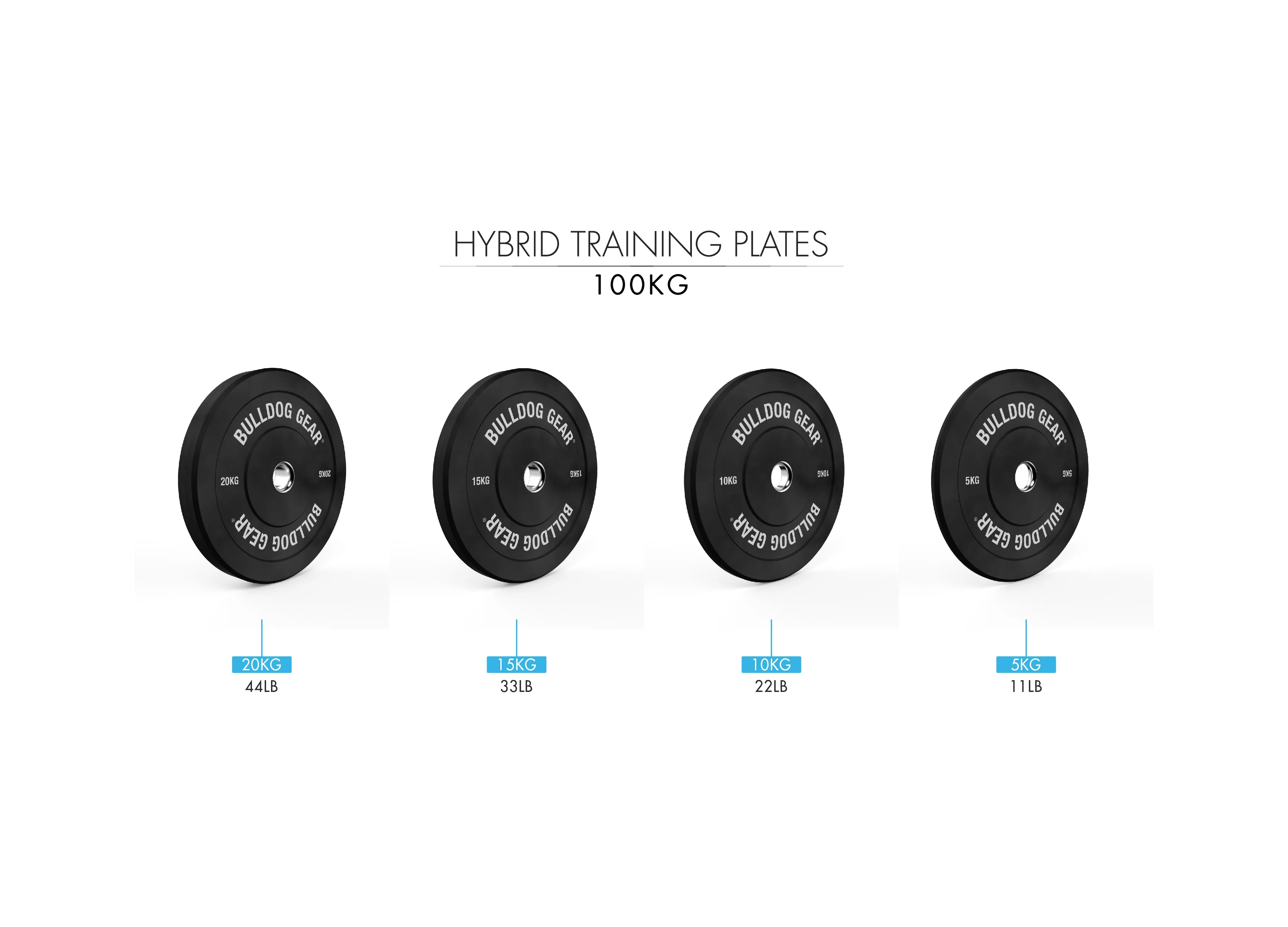 Bulldog Gear - Home Gym Black Rubber Bumper Plates