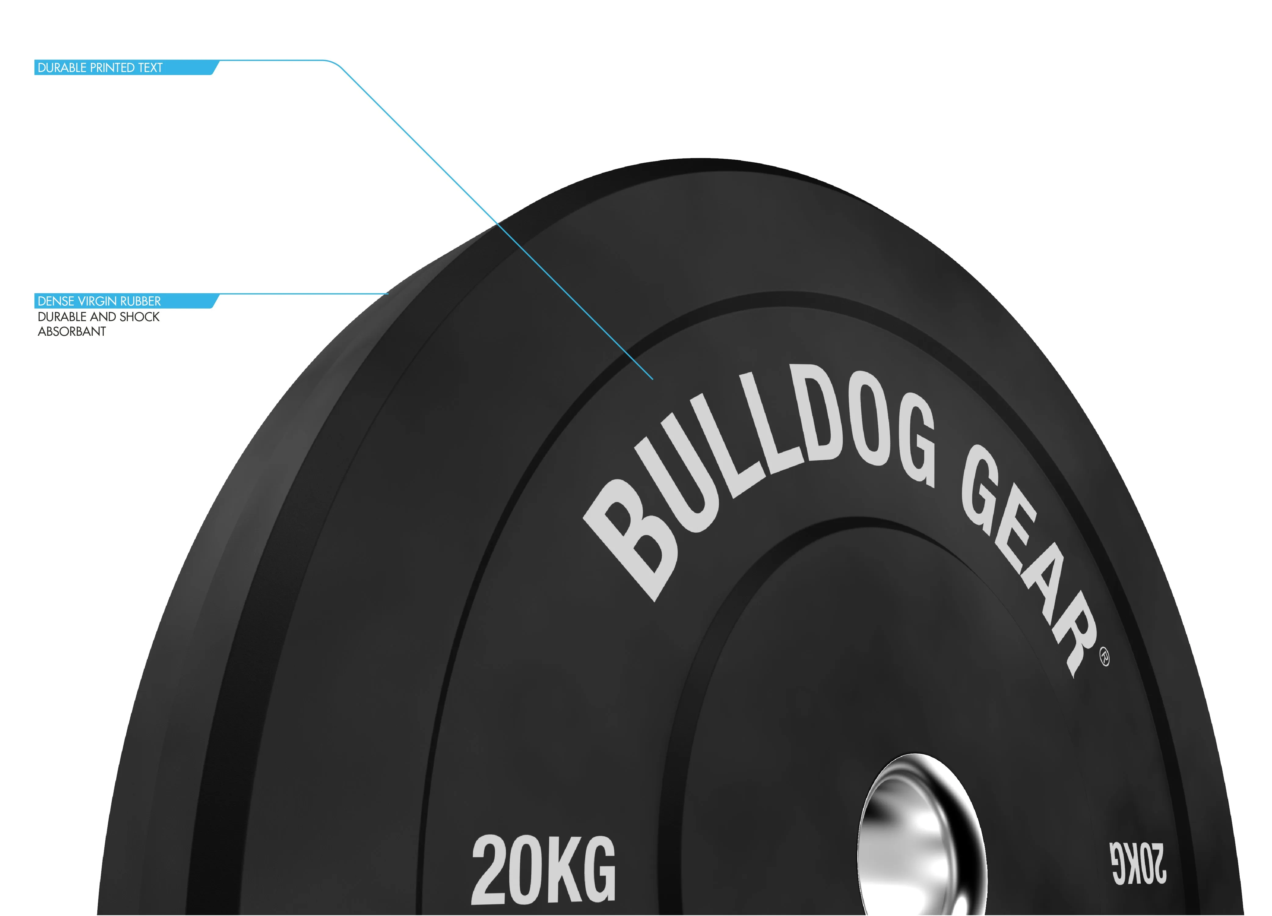 Bulldog Gear - Home Gym Black Rubber Bumper Plates