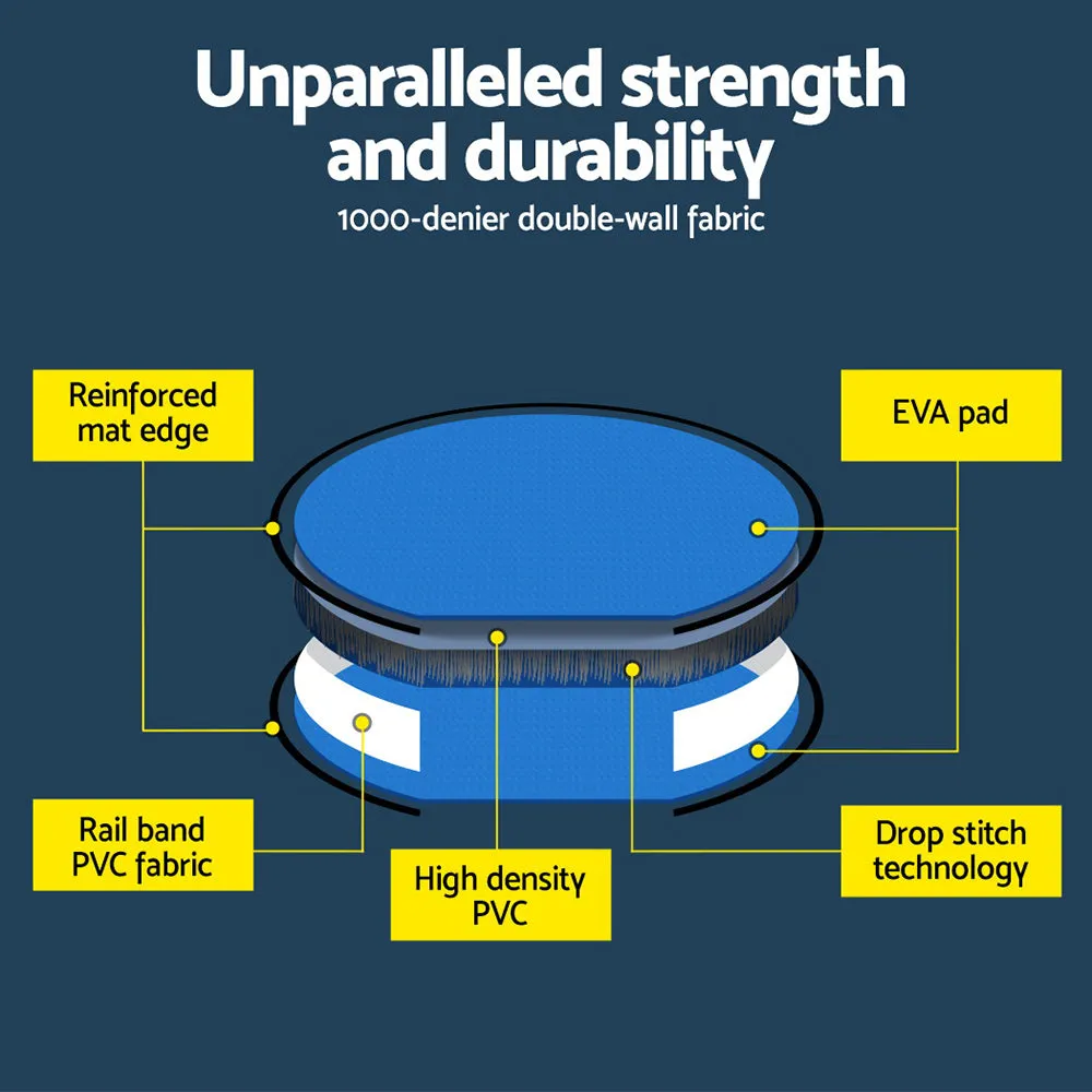 Durable Anti-Slip 1m Air Track Round Mat w/ Pump - Everfit