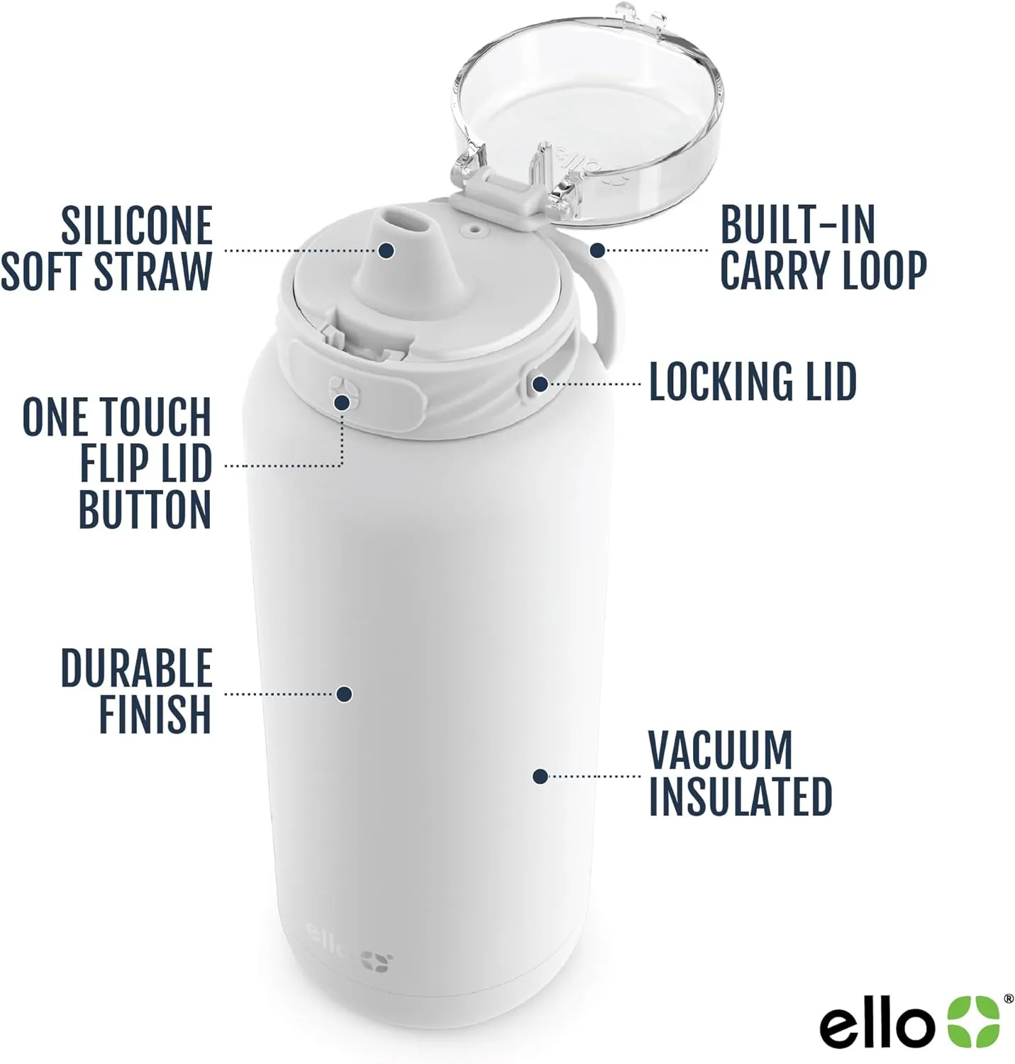 Ello stainless steel water bottle with straw leakproof and reusable