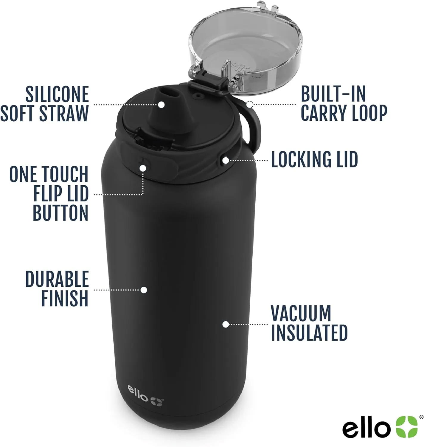 Ello stainless steel water bottle with straw leakproof and reusable