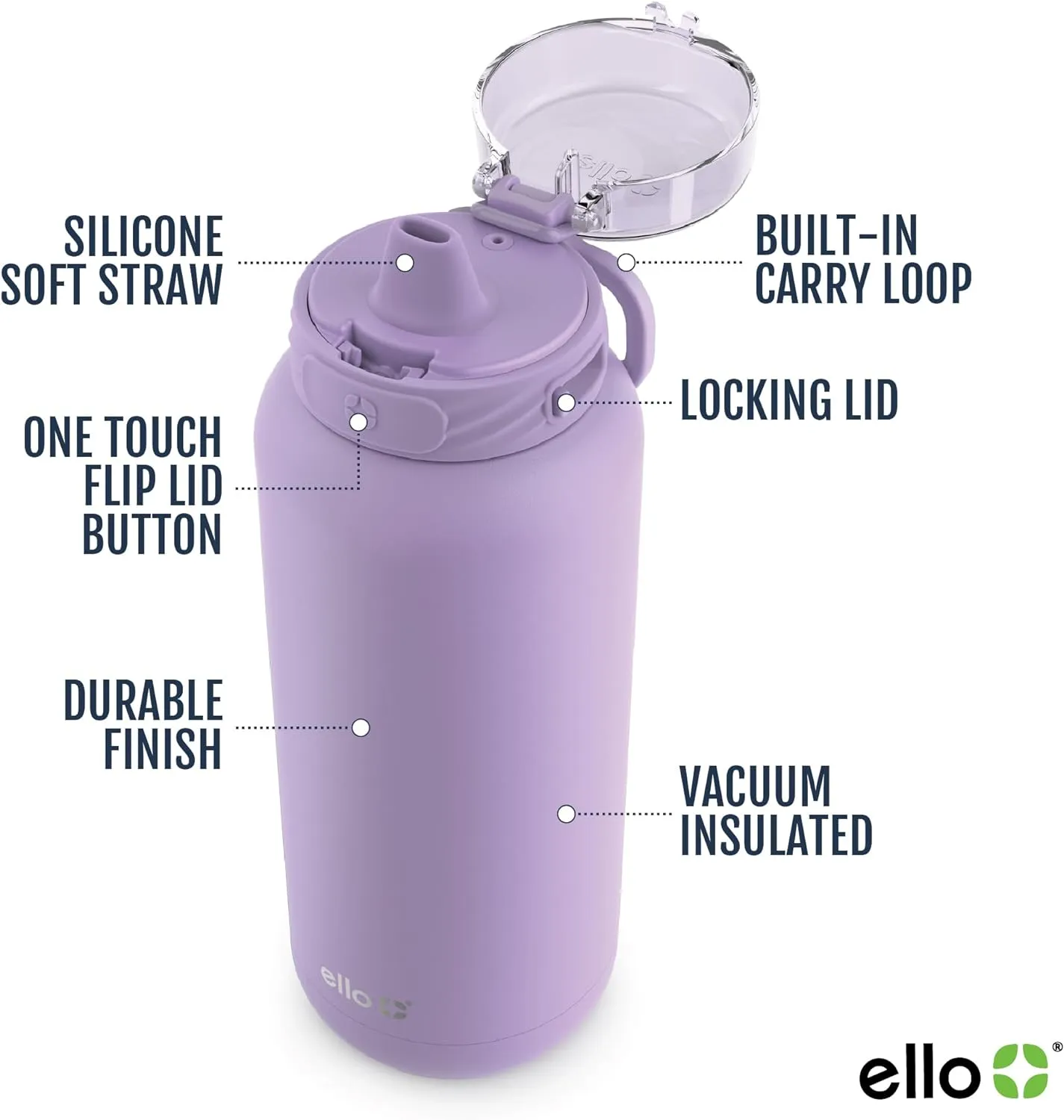 Ello stainless steel water bottle with straw leakproof and reusable