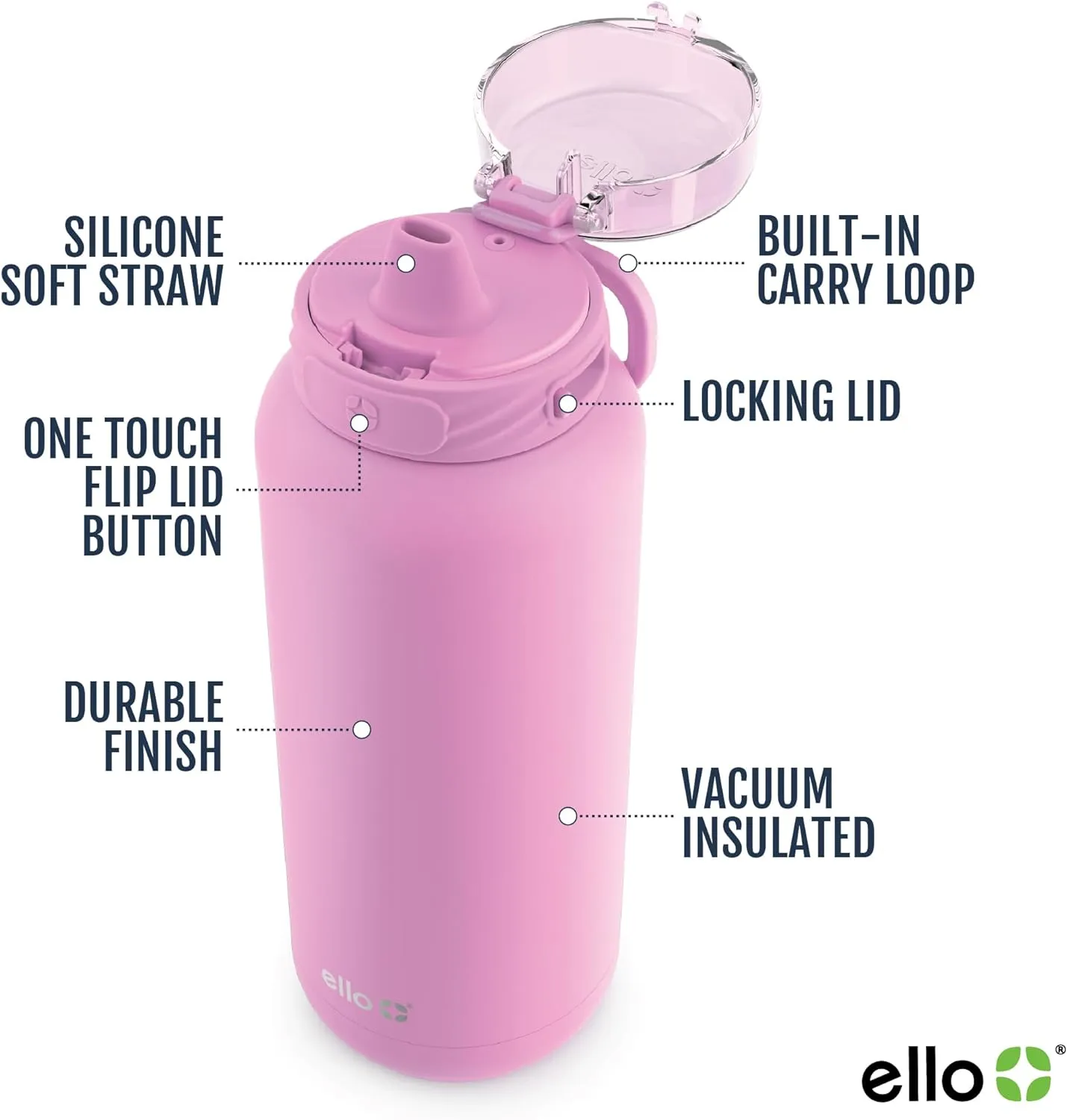 Ello stainless steel water bottle with straw leakproof and reusable