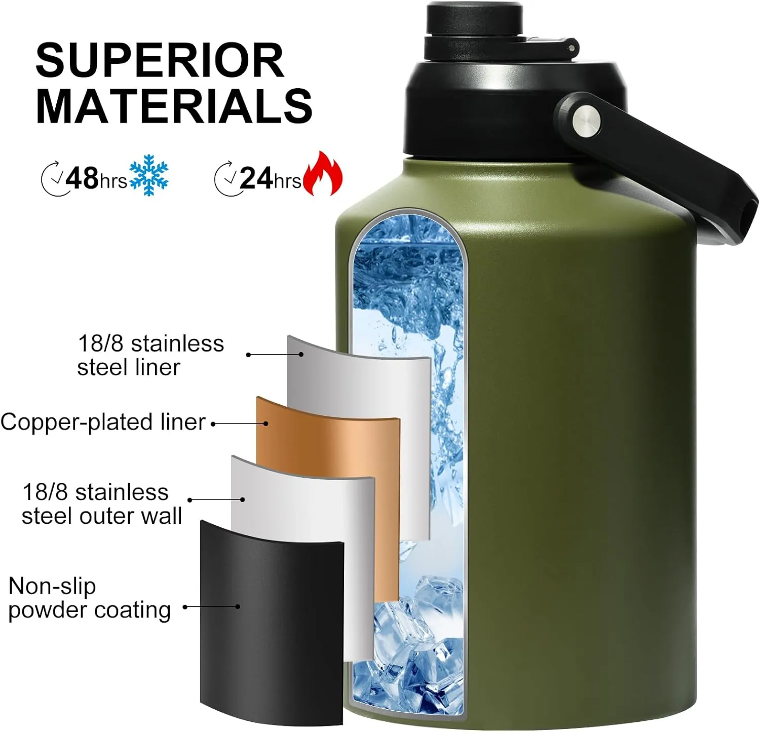 Multi-purpose Matte Finish Thermal Water Bottle - 2l & 3.8l