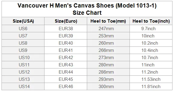 pug flower Vancouver H Men's Canvas Shoes